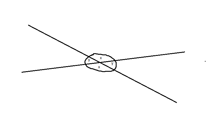 Две прямые пересекаются образуя прямой угол. Два перпендикулярных луча пересекаются. Две палки пересеклись. Прямая 2х-19. Угол образуемый заданным направлением