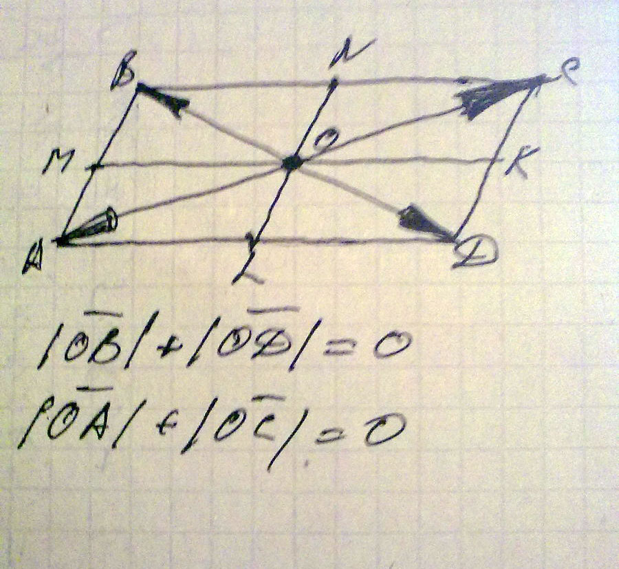 Точки abcd. Вектора ob-OA. Если m — середина ab, то → om = ( → OA + → ob)/2.. Вектор ob+OC. Выразить вектор od через OA ob OC.