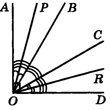 Прямой угол aob