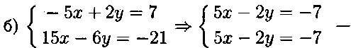 Решение:<br> угловые коэффициенты одинаковы, а точки пересечения с осью у различны, значит данная