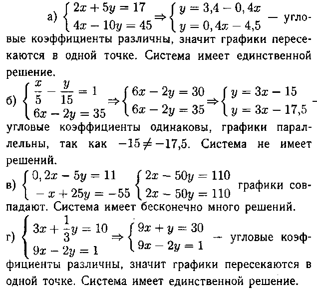 Сколько голосов имеет садовод если у него 2 участка