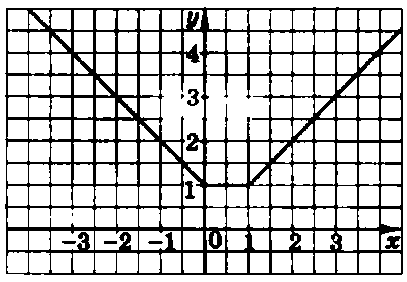 На рисунке 51