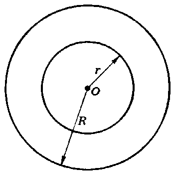 Составьте формулу для вычисления площади кольца, изображённого на рисунке 58. Найдите площадь