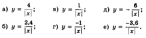 Постройте график функции: