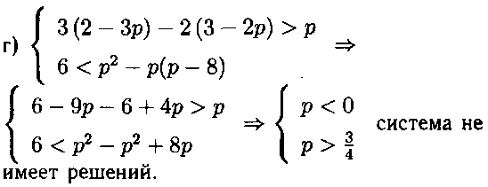 Решение какого из данных неравенств изображено на рисунке x2 6x 0